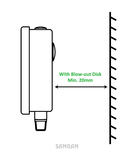 رعایت فاصله مناسب گیج از موانع اطراف