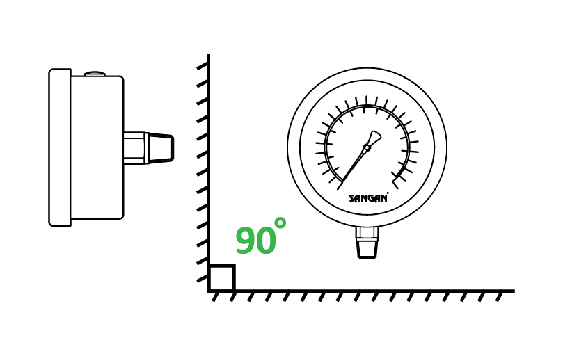 روش استاندارد نصب گیج فشار